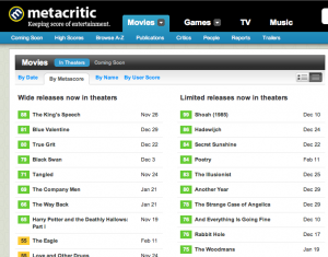 Metacritic-110212